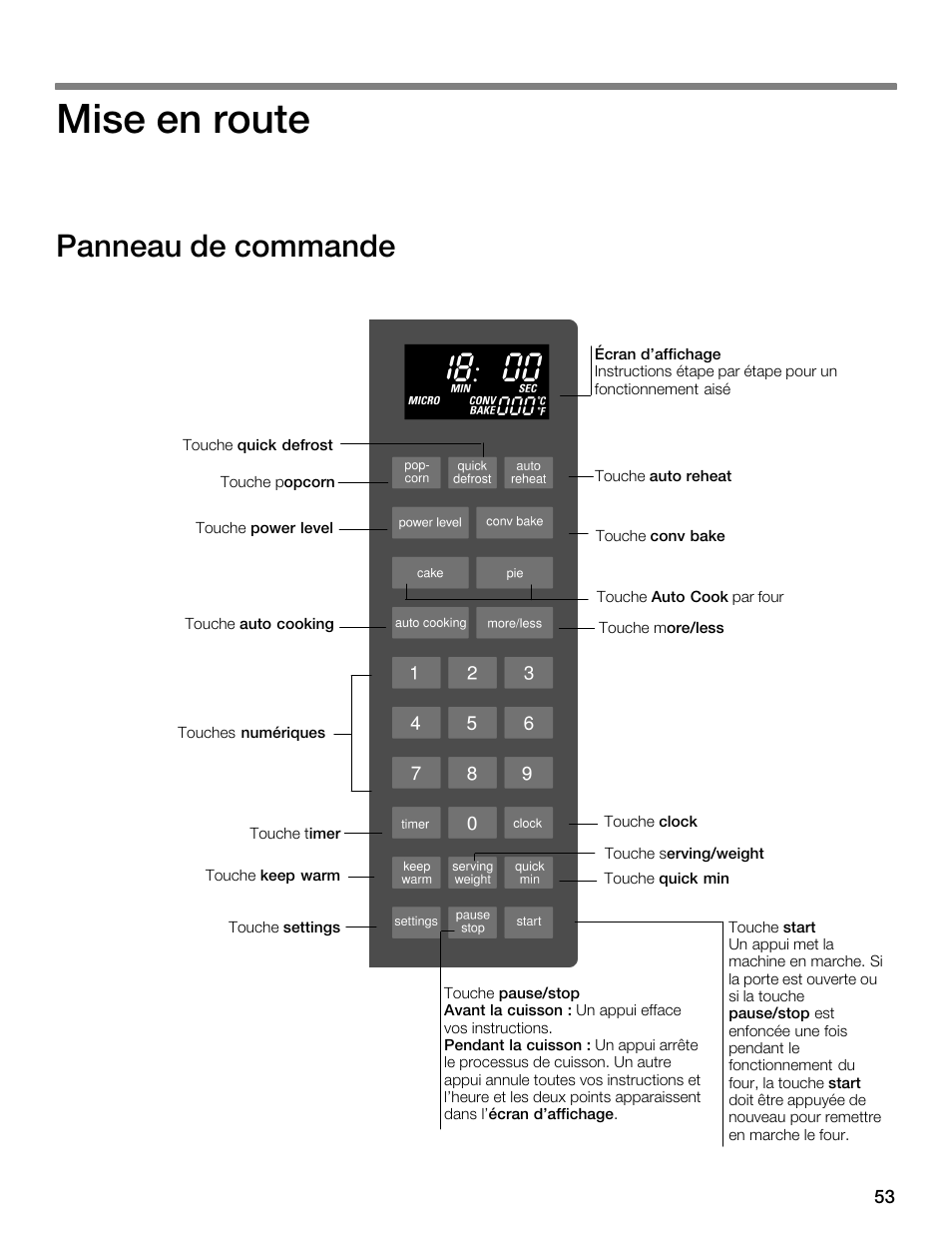 Mise en route, Panneau de commande | Siemens 30 Convection Microwave User Manual | Page 53 / 136