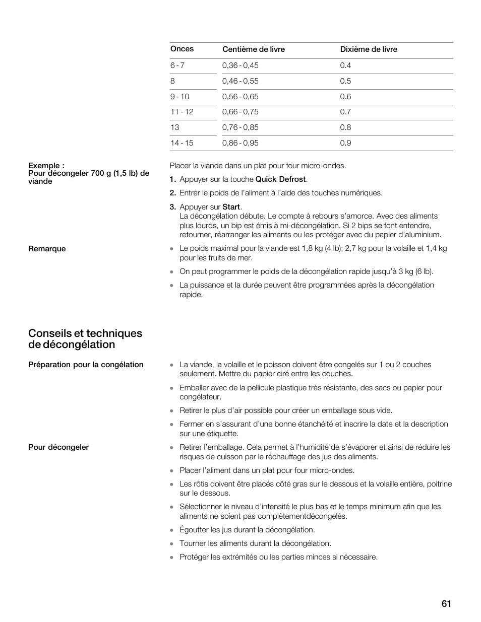 Conseils et techniques de décongélation | Siemens 30 Convection Microwave User Manual | Page 61 / 136