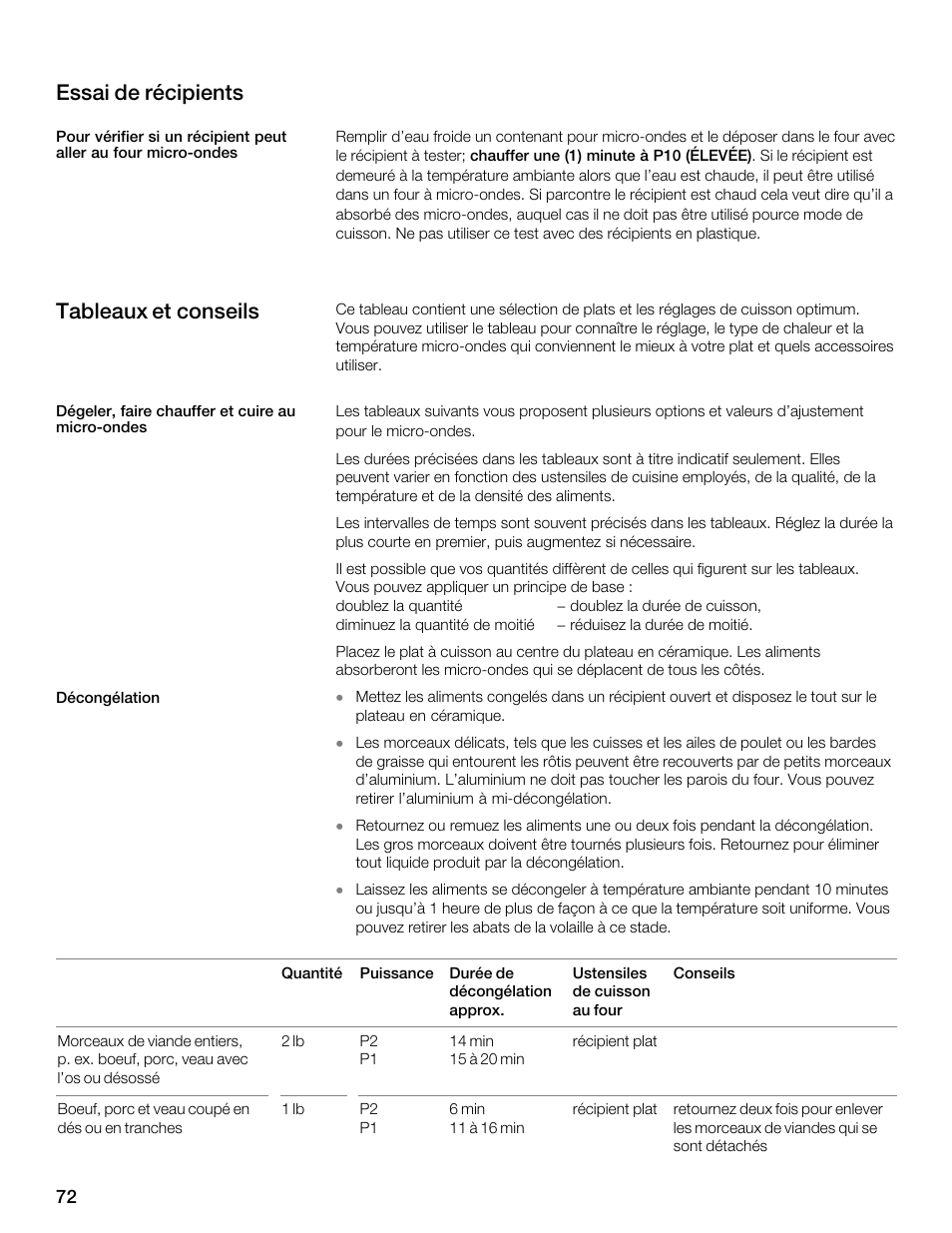 Essai de récipients, Tableaux et conseils | Siemens 30 Convection Microwave User Manual | Page 72 / 136