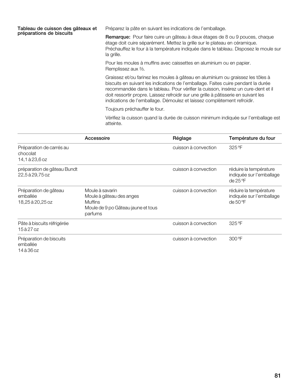 Siemens 30 Convection Microwave User Manual | Page 81 / 136