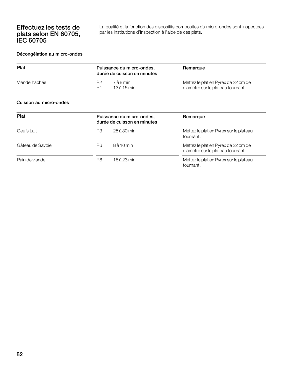 Siemens 30 Convection Microwave User Manual | Page 82 / 136