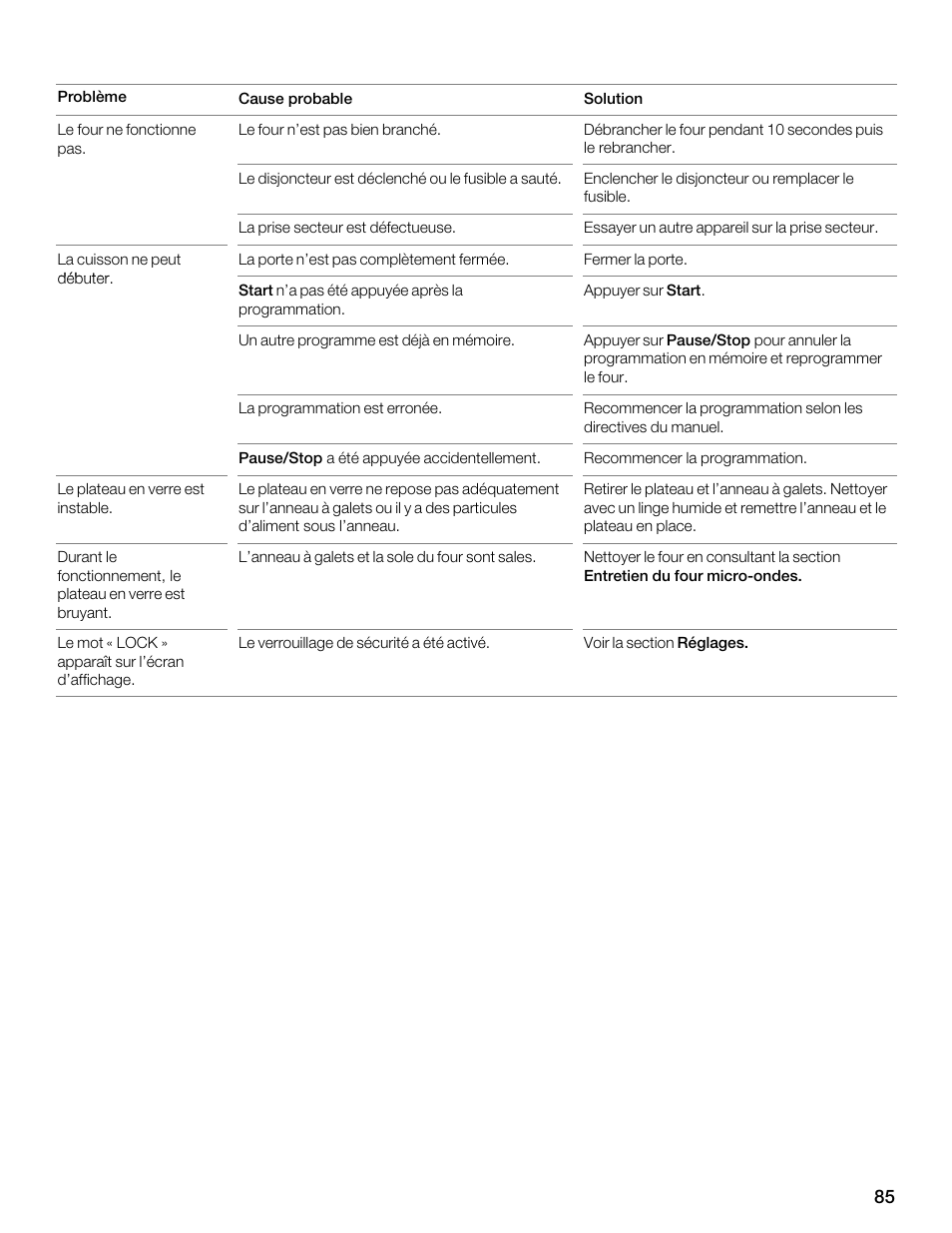Siemens 30 Convection Microwave User Manual | Page 85 / 136
