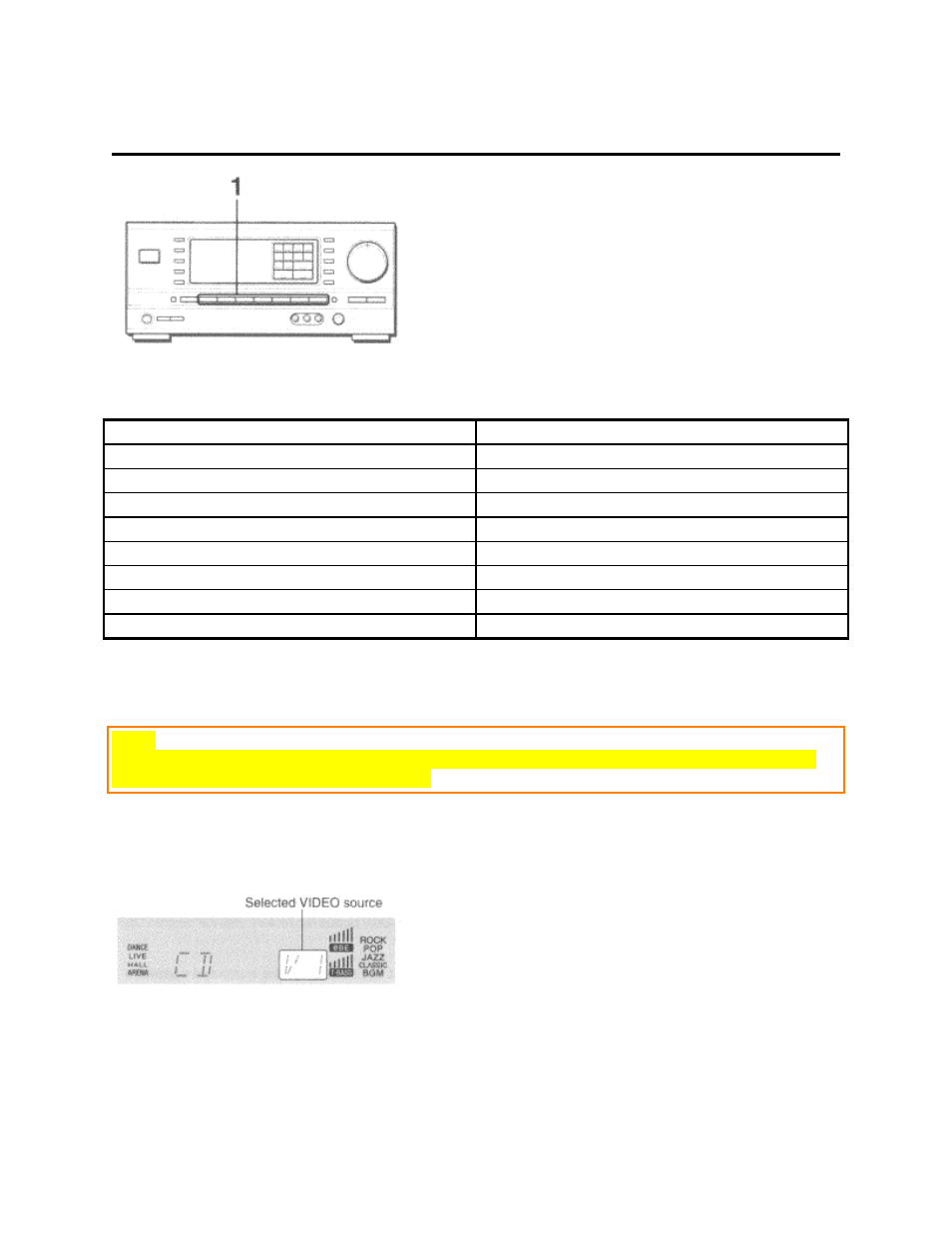 Selection of audio/video source | Aiwa AV-DV500 User Manual | Page 16 / 28