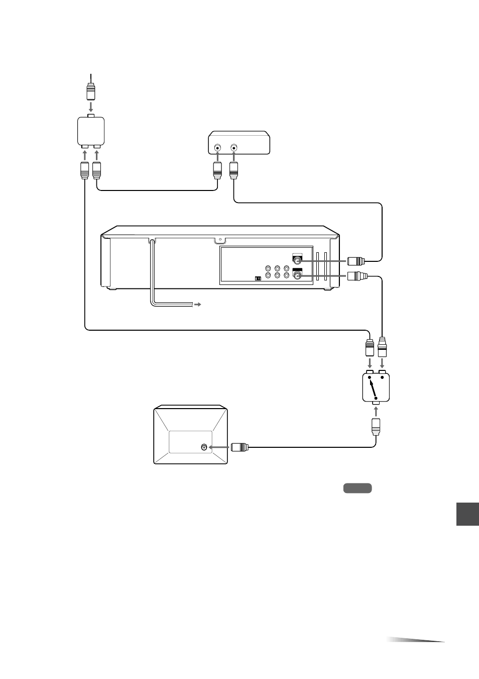 Aiwa HV-FX9000U User Manual | Page 15 / 118