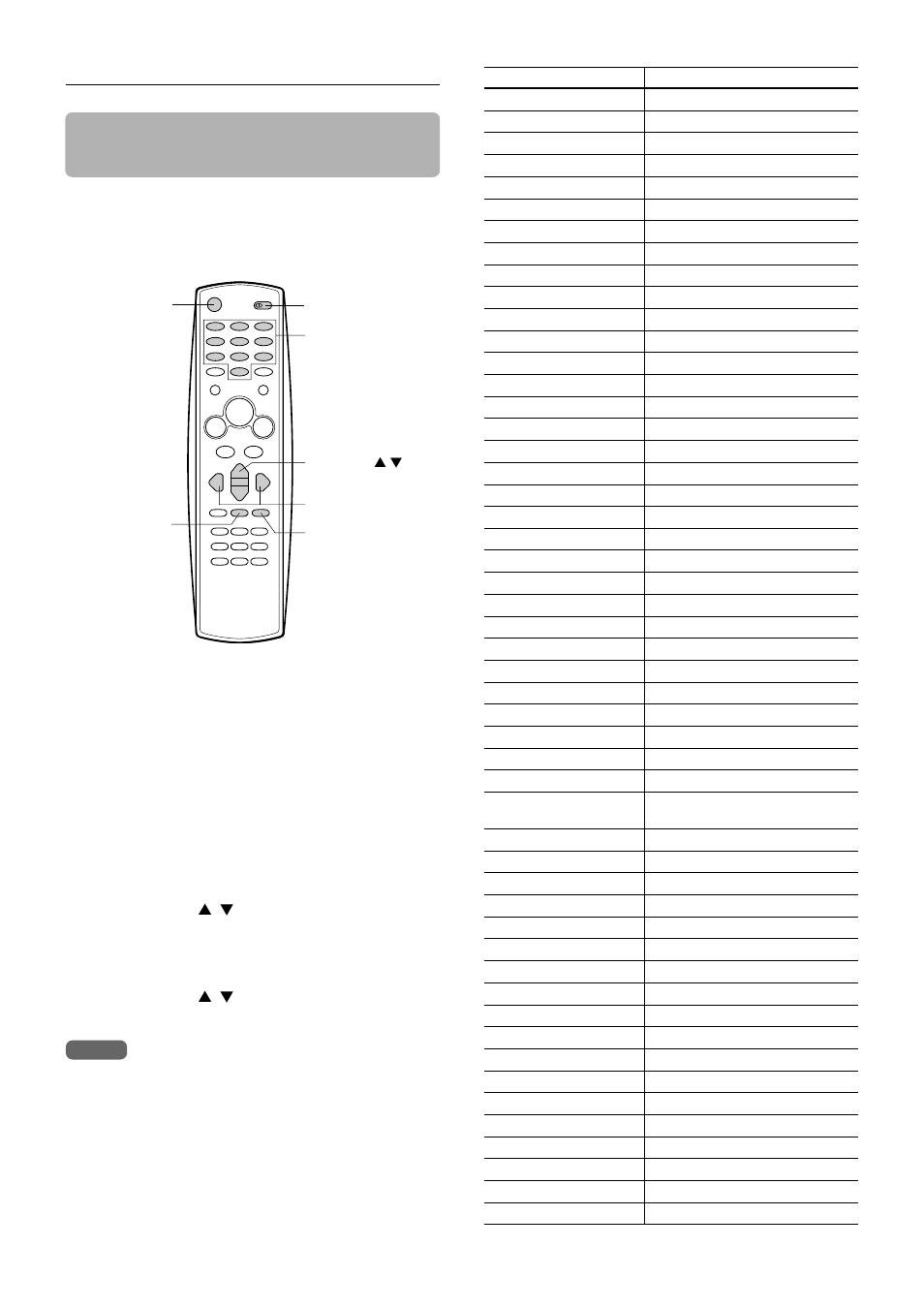 Controlling the tvs and catvs catv/dbses | Aiwa HV-FX9000U User Manual | Page 18 / 118