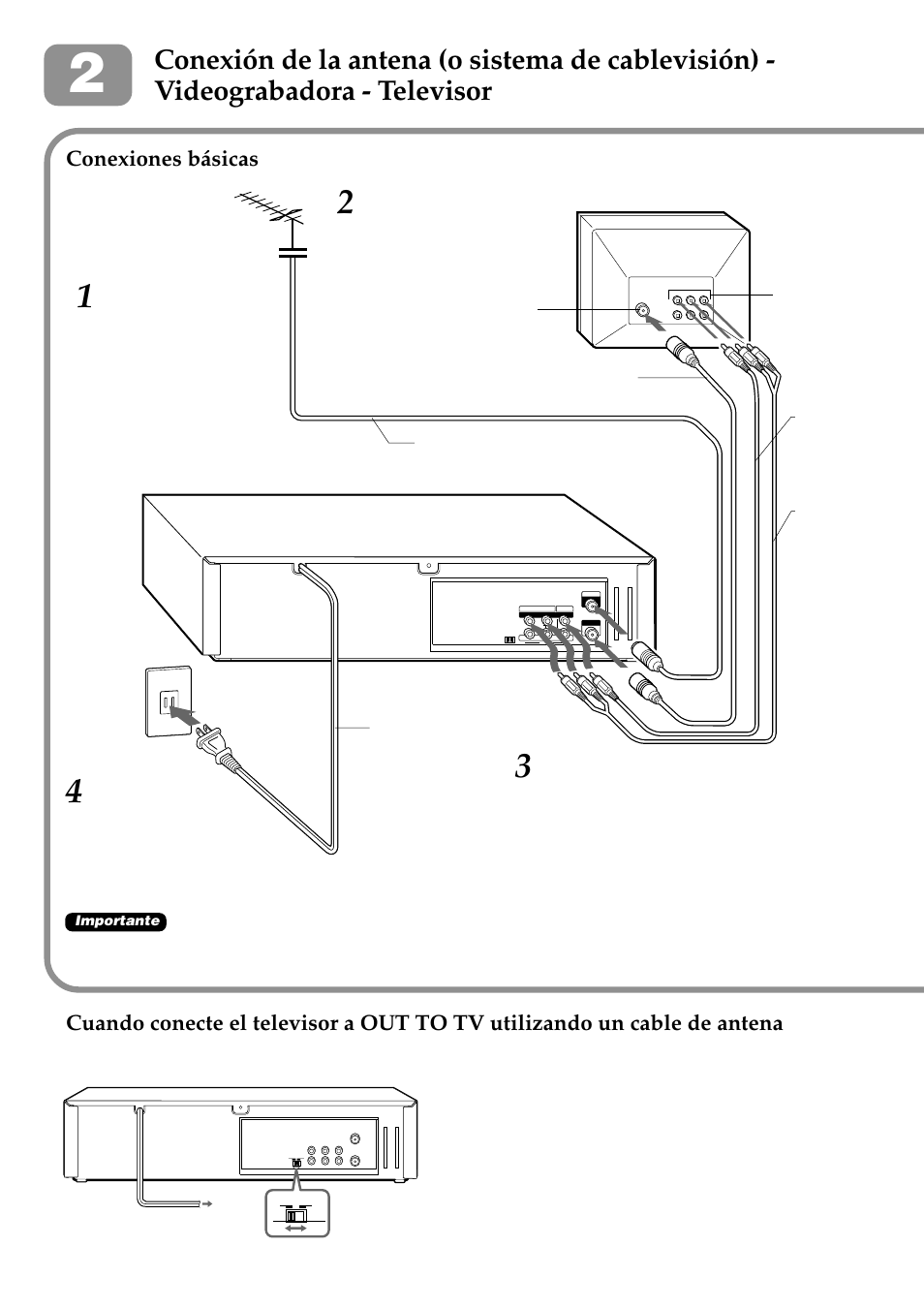 Conexiones básicas, Para seleccionar el canal deseado en el televisor | Aiwa HV-FX9000U User Manual | Page 44 / 118