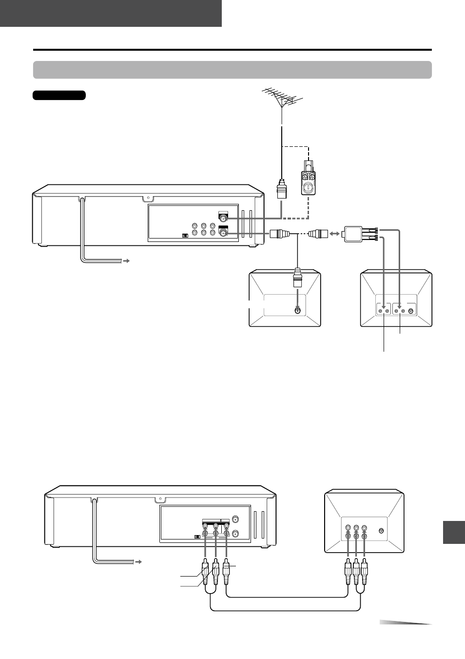 Conexión de la videograbadora, Conexiones básicas, Preparativos | Conecte el cable de ca a una toma de ca | Aiwa HV-FX9000U User Manual | Page 52 / 118