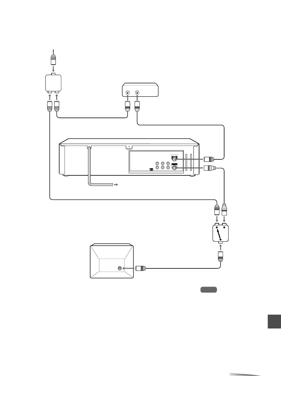 Aiwa HV-FX9000U User Manual | Page 54 / 118