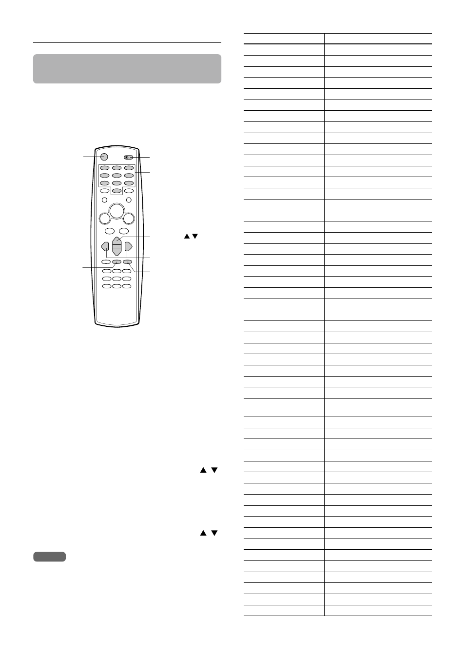 Para gobernar el televisor, Para gobernar el sistema de cablevisión/ dbs | Aiwa HV-FX9000U User Manual | Page 57 / 118