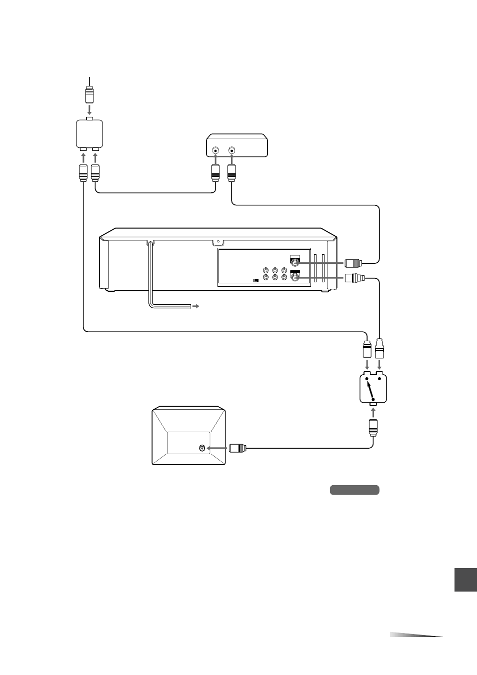 Aiwa HV-FX9000U User Manual | Page 92 / 118