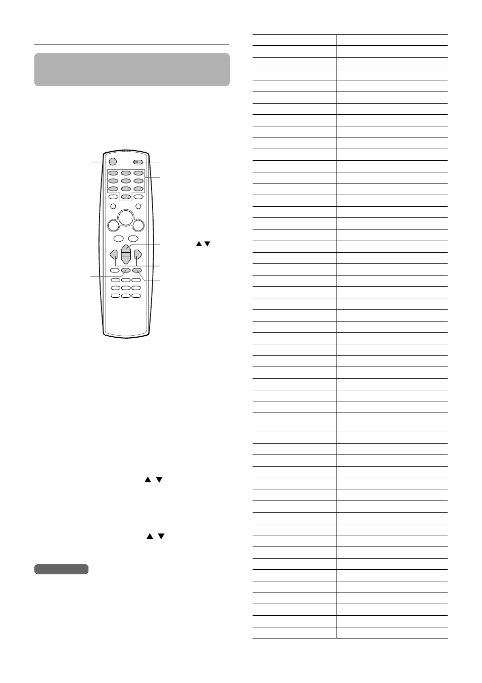 Commande des téléviseurs et des systèmes catv/dbs, Pour la commande à distance du téléviseur, Pour la commande à distance du convertisseur/dbs | Aiwa HV-FX9000U User Manual | Page 95 / 118