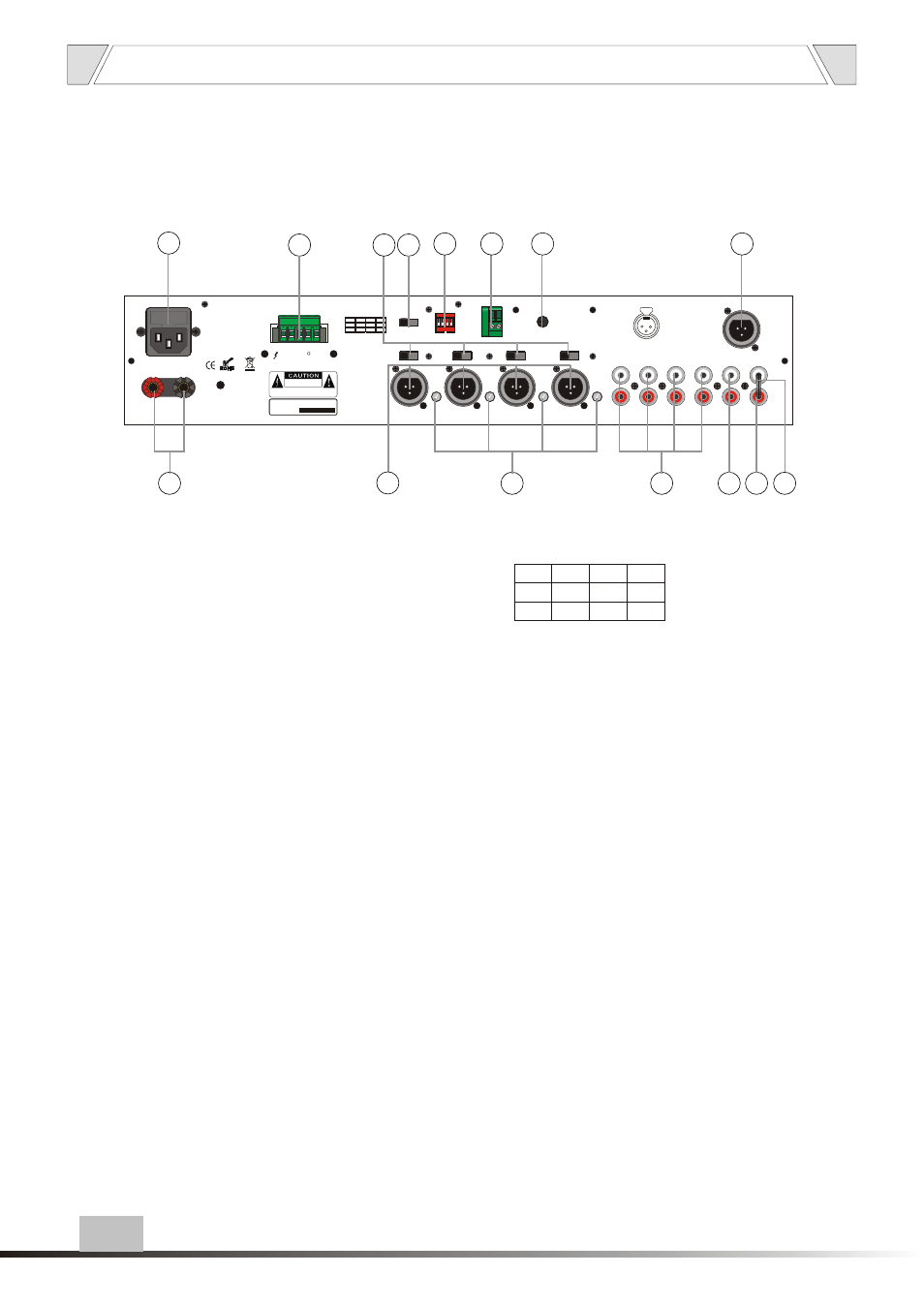 Т³гж 7, Nomenclature and fuctions, Mic priority | Mic1 mic2 mic3 mic4 on off on off on off on off | t&mSystems Project 240 User Manual | Page 7 / 13