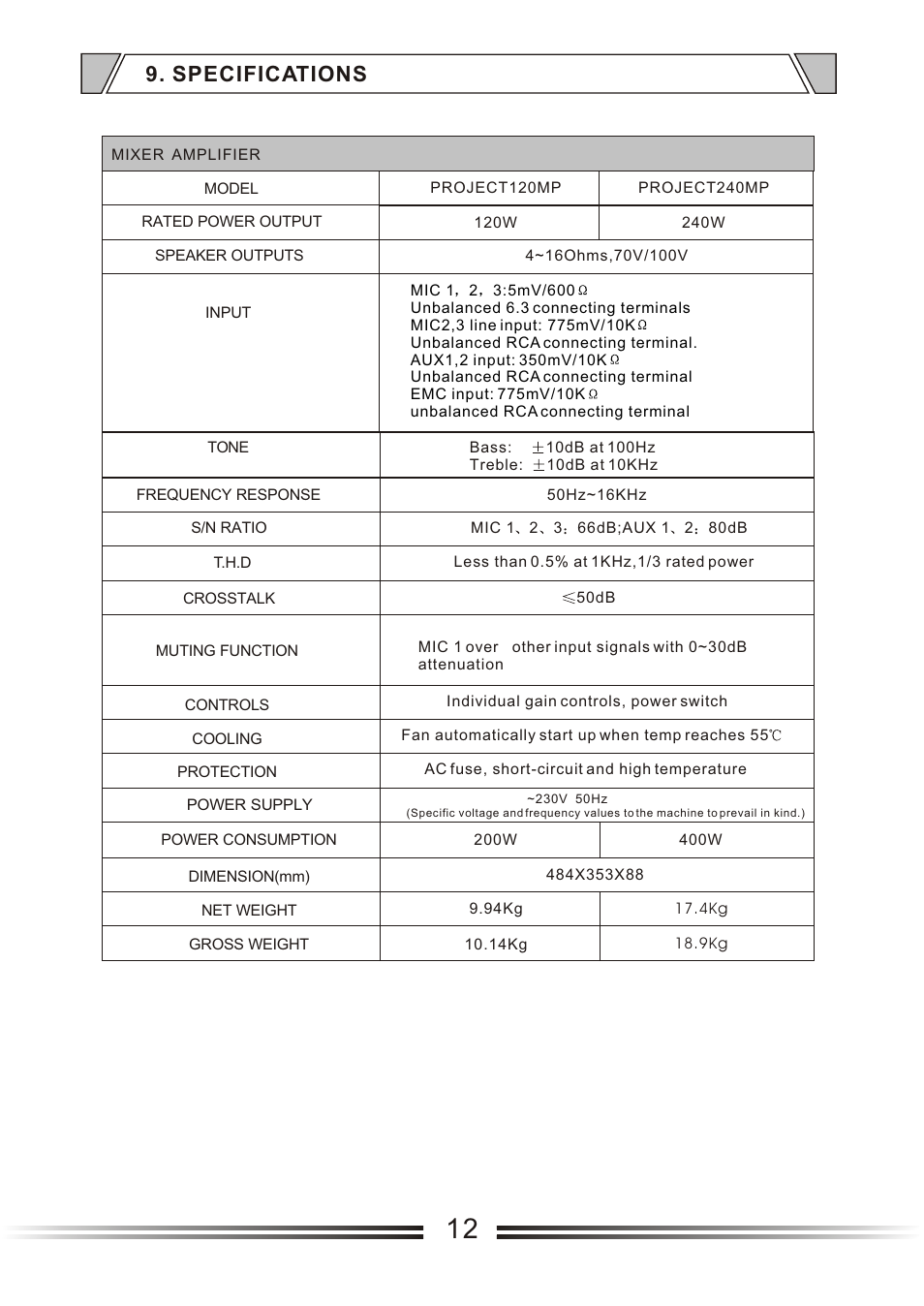 Т³гж 12, Specifications | t&mSystems Project 120MP - 240MP User Manual | Page 12 / 14