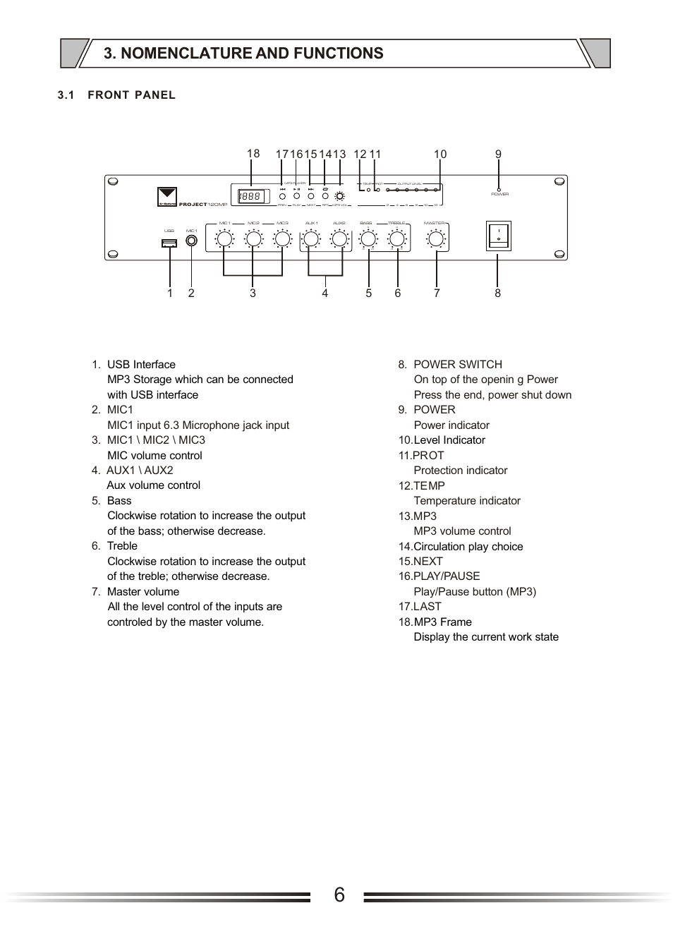 Т³гж 6, Nomenclature and functions | t&mSystems Project 120MP - 240MP User Manual | Page 6 / 14