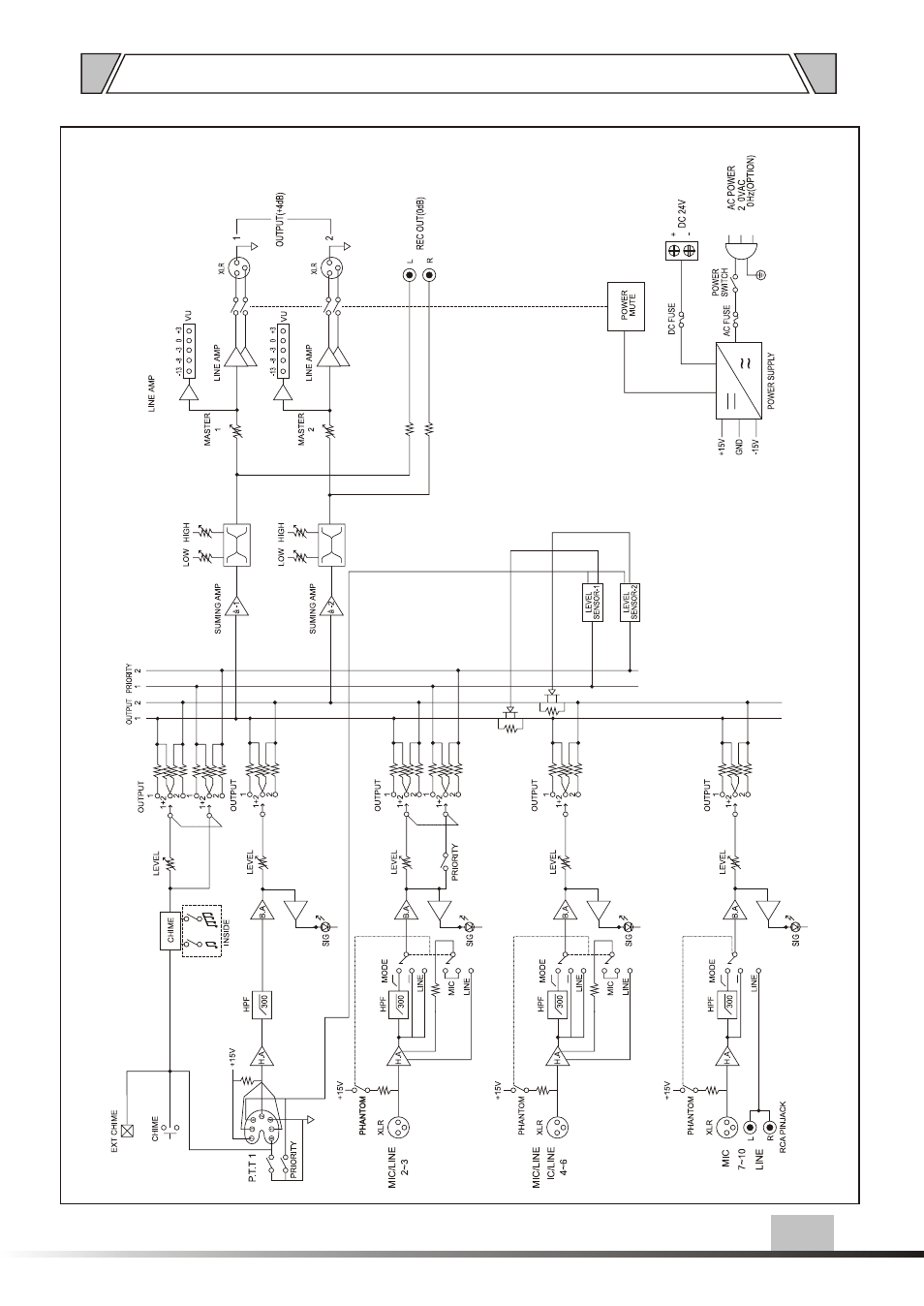 Т³гж 10, Block diagram | t&mSystems Project MIX10 User Manual | Page 10 / 12