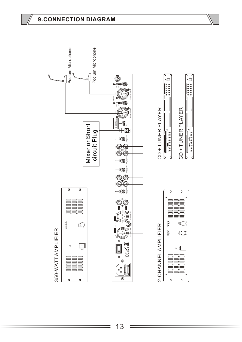 Т³гж 13, Connection diagram, Usb u p | Me m, Do w n, Ir s ta tu s | t&mSystems Project MIX241 User Manual | Page 13 / 17