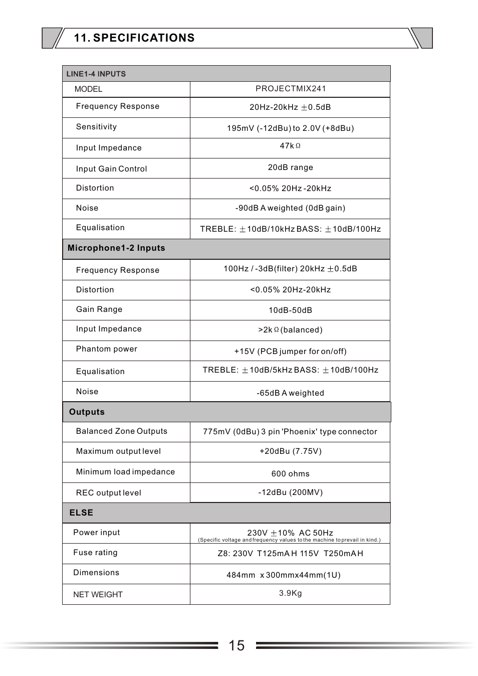 Т³гж 15, Specifications | t&mSystems Project MIX241 User Manual | Page 15 / 17