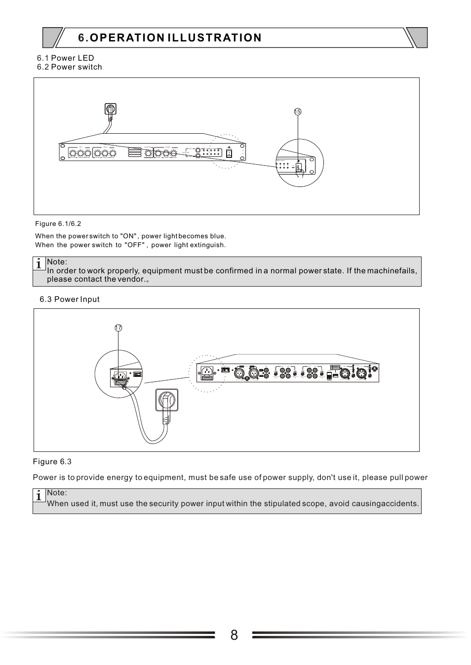 Т³гж 8, 1 6.2 power led power switch | t&mSystems Project MIX241 User Manual | Page 8 / 17