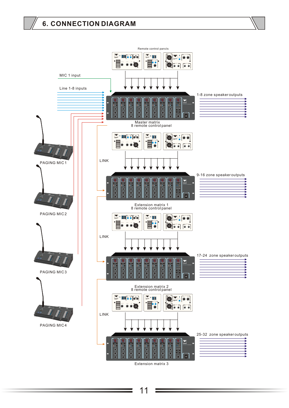 Т³гж 15, Connection diagram | t&mSystems Project MIX818 User Manual | Page 15 / 17
