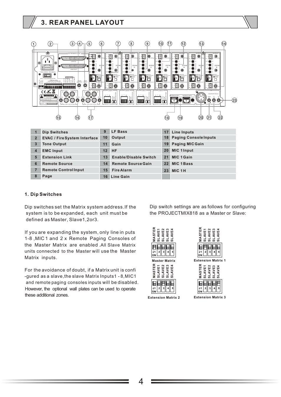 Т³гж 8, Rear panel layout, Will use the master matrix inputs | Operate these additional zones, All slave matrix units connected to the master, However, the optional wall plates can be used to, Use only witha 250w fuse | t&mSystems Project MIX818 User Manual | Page 8 / 17