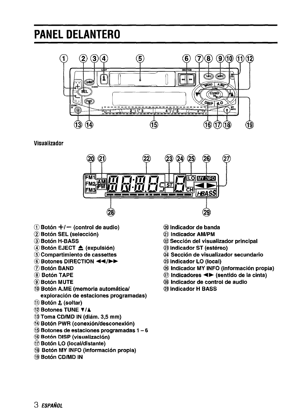 Panel delantero, Visualizador | Aiwa CT-X409 User Manual | Page 18 / 44