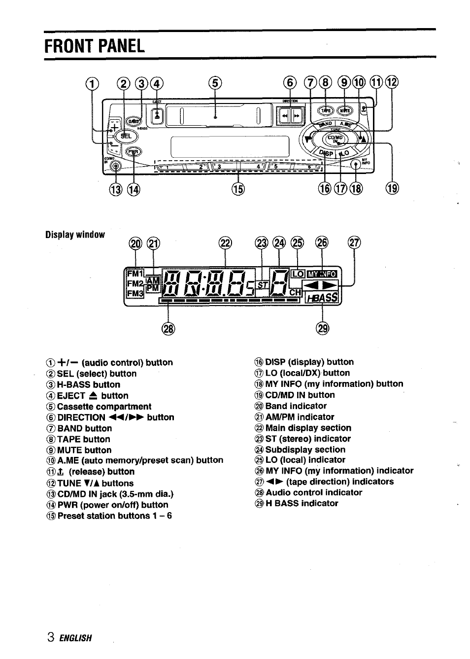 Front panel, Display window | Aiwa CT-X409 User Manual | Page 4 / 44