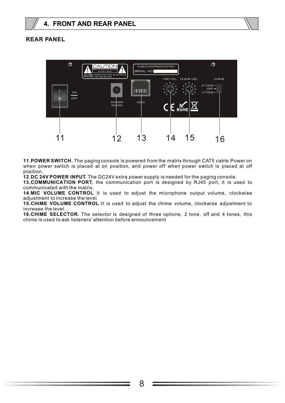 Т³гж 8, Front and rear panel, Rear panel | t&mSystems Project PageMic8 User Manual | Page 8 / 11