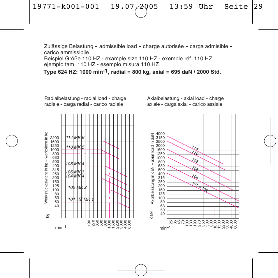 ROHM Revolving tailstock centres User Manual | Page 29 / 48