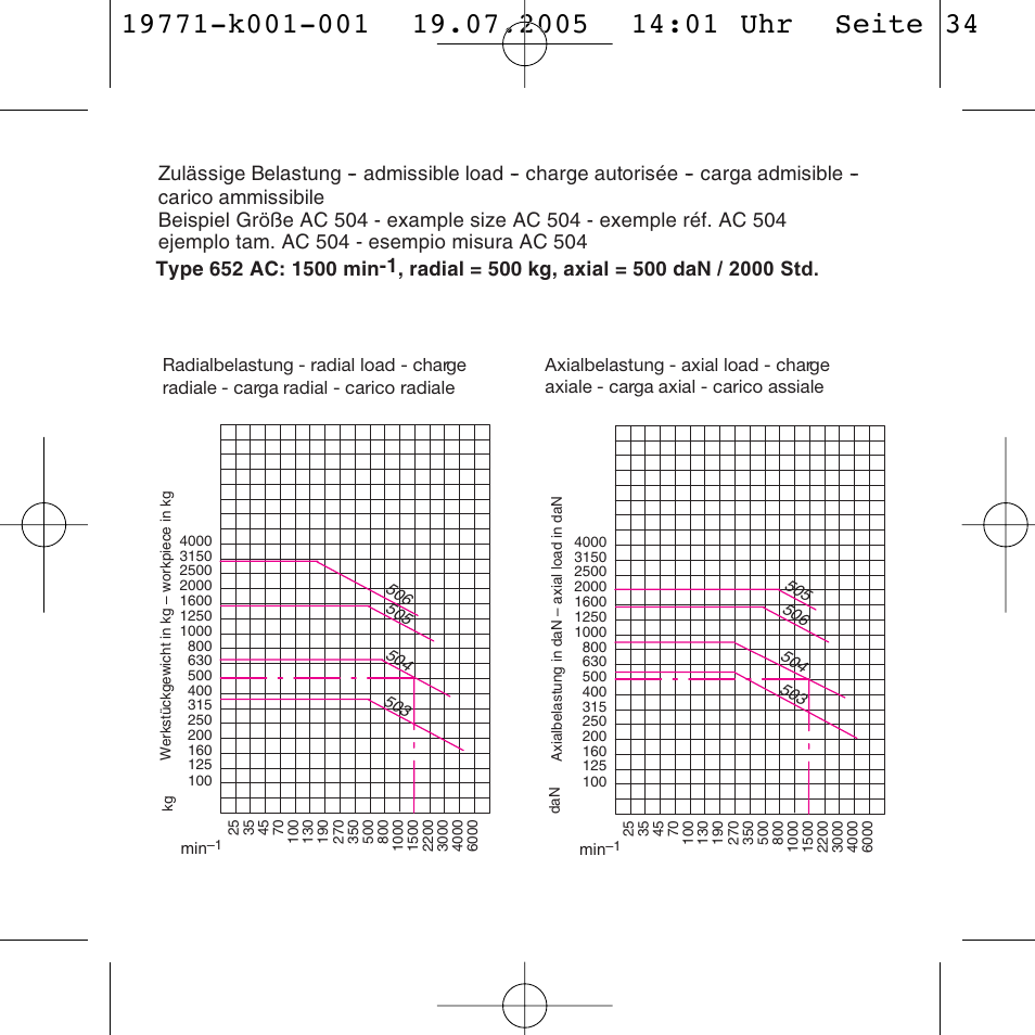 ROHM Revolving tailstock centres User Manual | Page 34 / 48