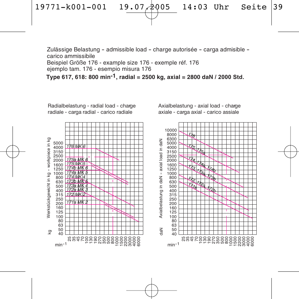 ROHM Revolving tailstock centres User Manual | Page 39 / 48