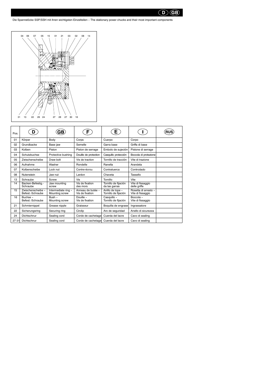 ROHM SSP / SSH - Stationary power chucks User Manual | Page 2 / 8