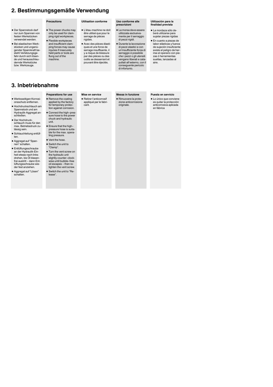 Bestimmungsgemäße verwendung, Inbetriebnahme | ROHM SSP / SSH - Stationary power chucks User Manual | Page 5 / 8