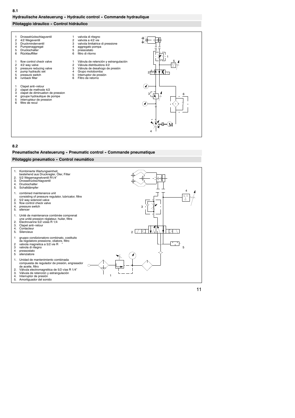 ROHM SLZ / SLZB - self-centering steady rests User Manual | Page 11 / 12