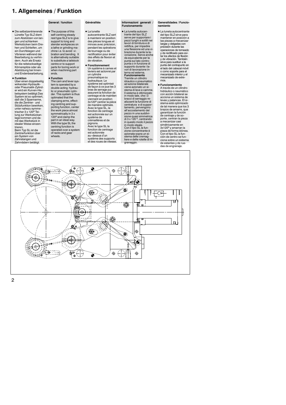 Allgemeines / funktion | ROHM SLZ / SLZB - self-centering steady rests User Manual | Page 2 / 12