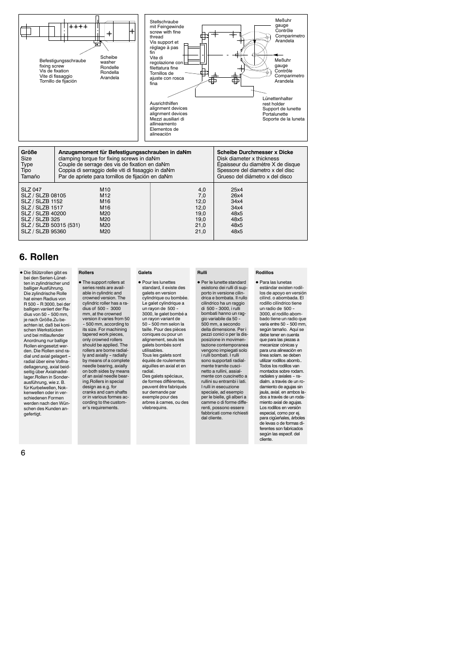 Rollen | ROHM SLZ / SLZB - self-centering steady rests User Manual | Page 6 / 12