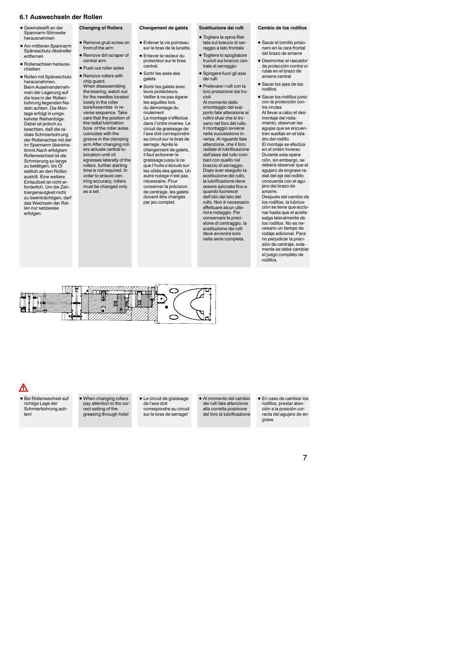 ROHM SLZ / SLZB - self-centering steady rests User Manual | Page 7 / 12