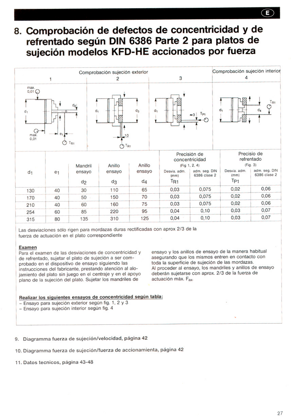 ROHM KFD-HE - Power chucks with through-hole User Manual | Page 27 / 47