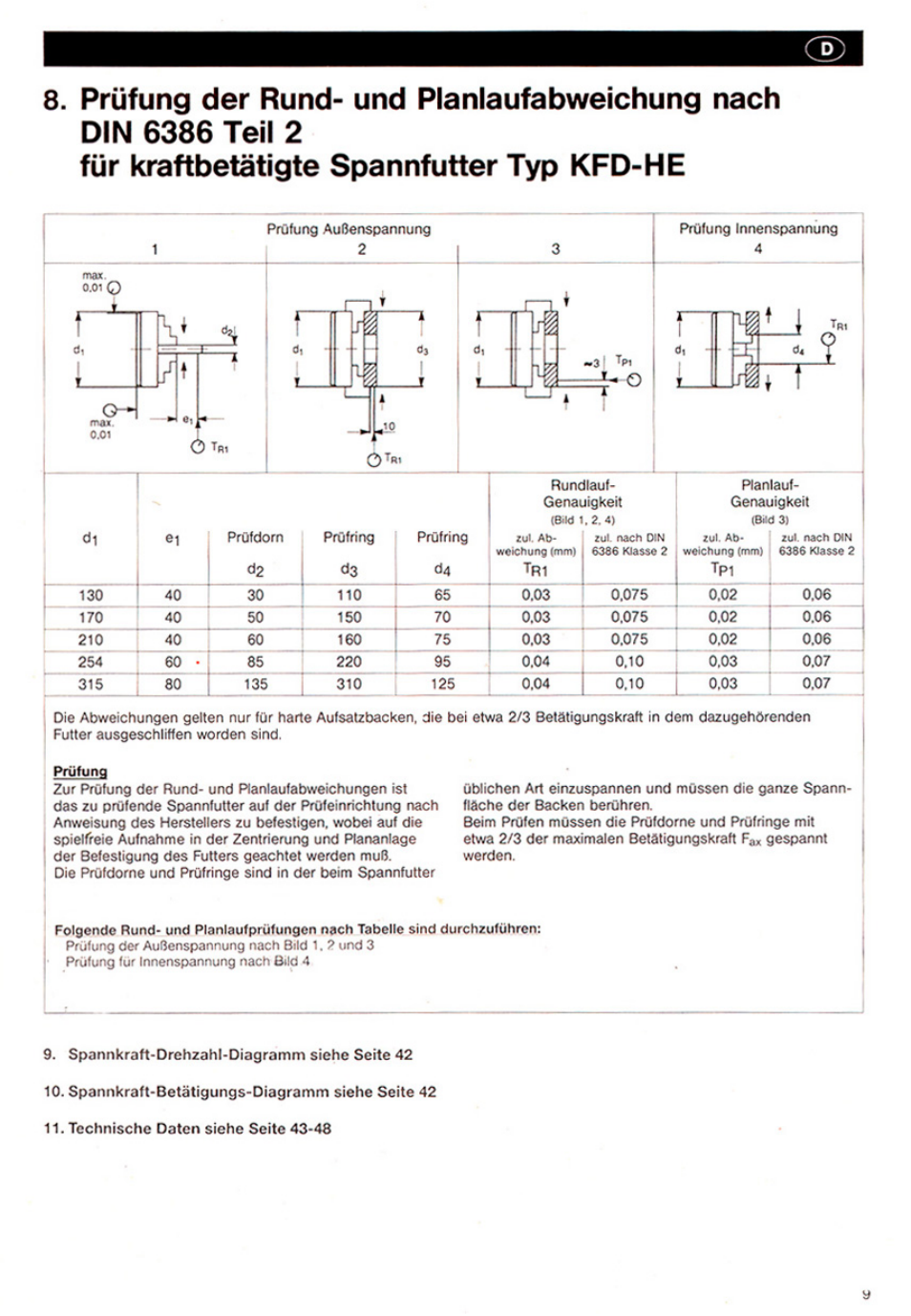 ROHM KFD-HE - Power chucks with through-hole User Manual | Page 9 / 47