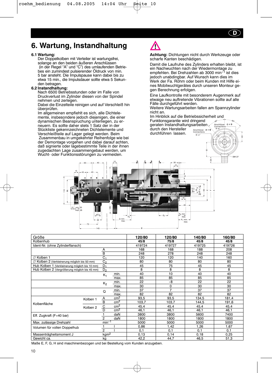 Wartung, instandhaltung | ROHM OVUSHH - hydraulic operated duble piston cylinders User Manual | Page 10 / 40