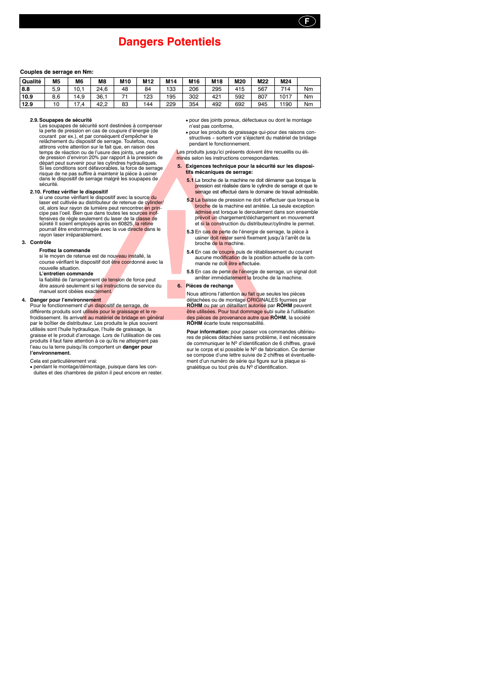 Dangers potentiels | ROHM OVUSHH - hydraulic operated duble piston cylinders User Manual | Page 19 / 40