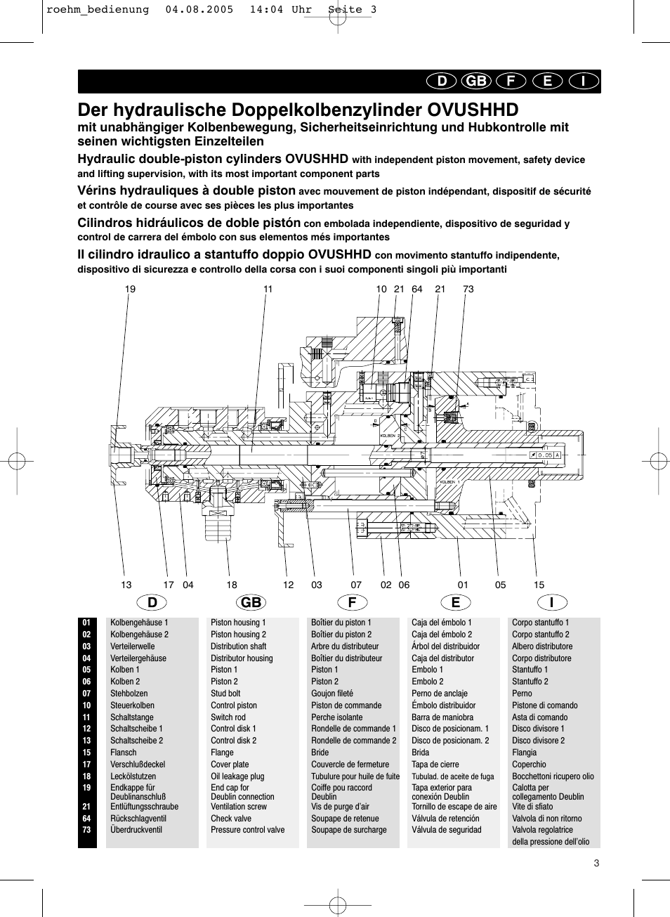 Der hydraulische doppelkolbenzylinder ovushhd, Vérins hydrauliques à double piston, Cilindros hidráulicos de doble pistón | Il cilindro idraulico a stantuffo doppio ovushhd | ROHM OVUSHH - hydraulic operated duble piston cylinders User Manual | Page 3 / 40