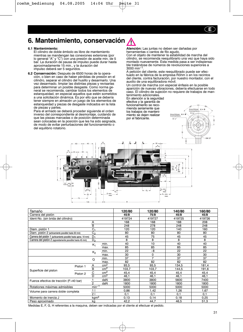 Mantenimiento, conservación | ROHM OVUSHH - hydraulic operated duble piston cylinders User Manual | Page 31 / 40