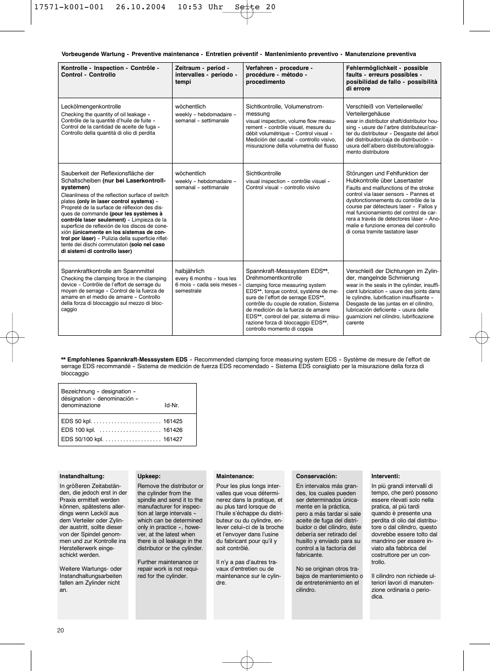 ROHM SZS - oil-operated cylinders User Manual | Page 20 / 24