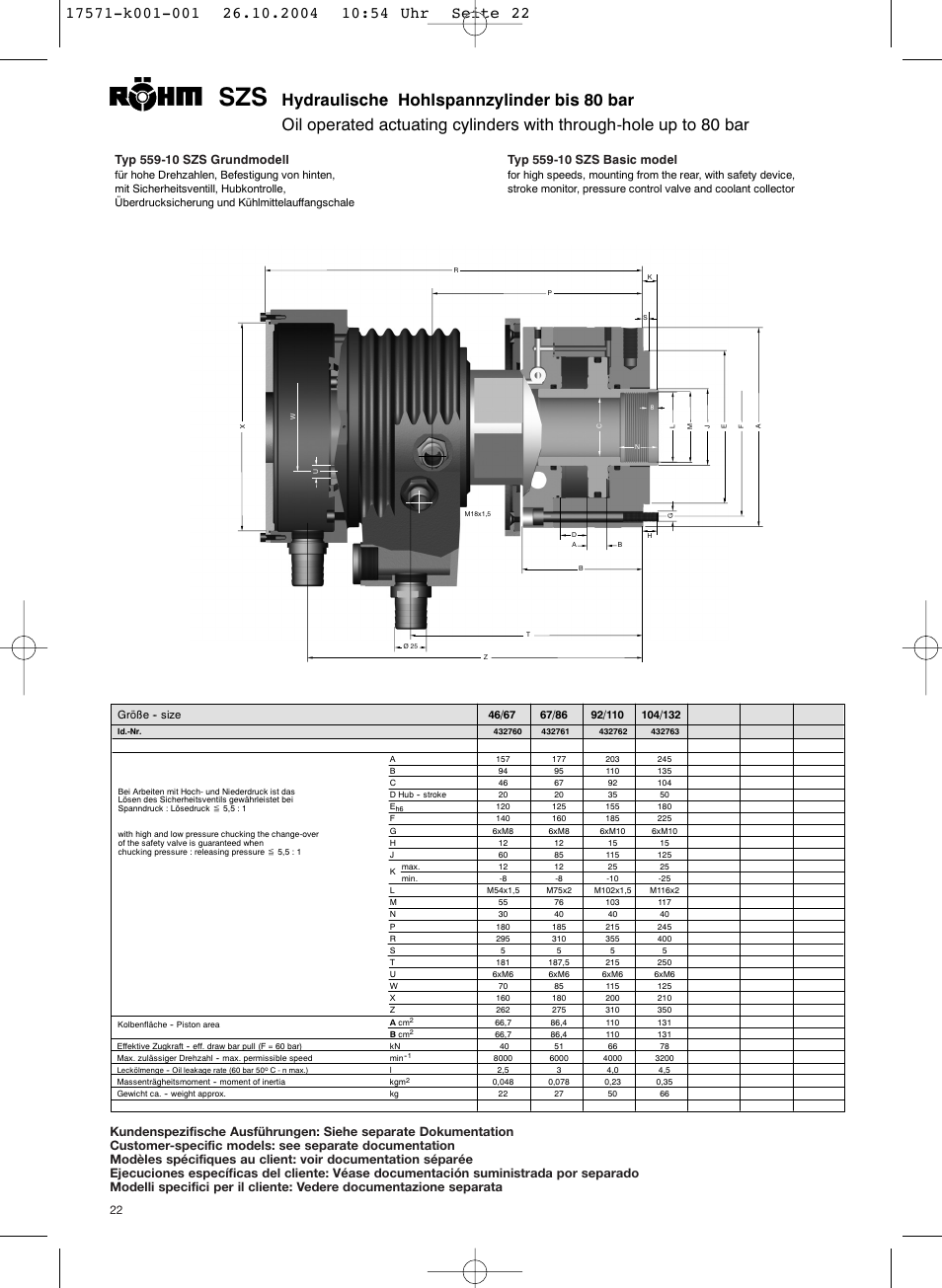 ROHM SZS - oil-operated cylinders User Manual | Page 22 / 24