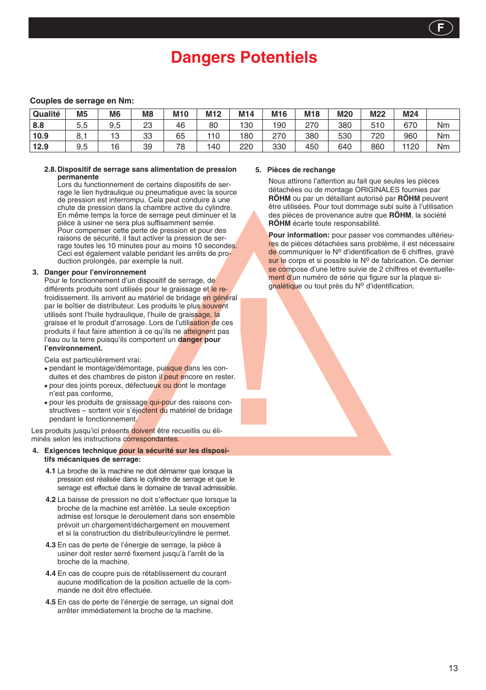 Dangers potentiels | ROHM LVS / LV / LT / LTS - Air-actuating cylinders User Manual | Page 13 / 28