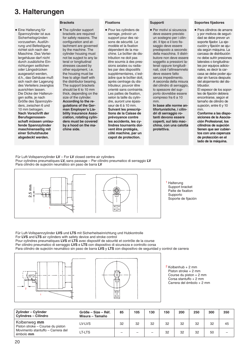 Halterungen | ROHM LVS / LV / LT / LTS - Air-actuating cylinders User Manual | Page 20 / 28