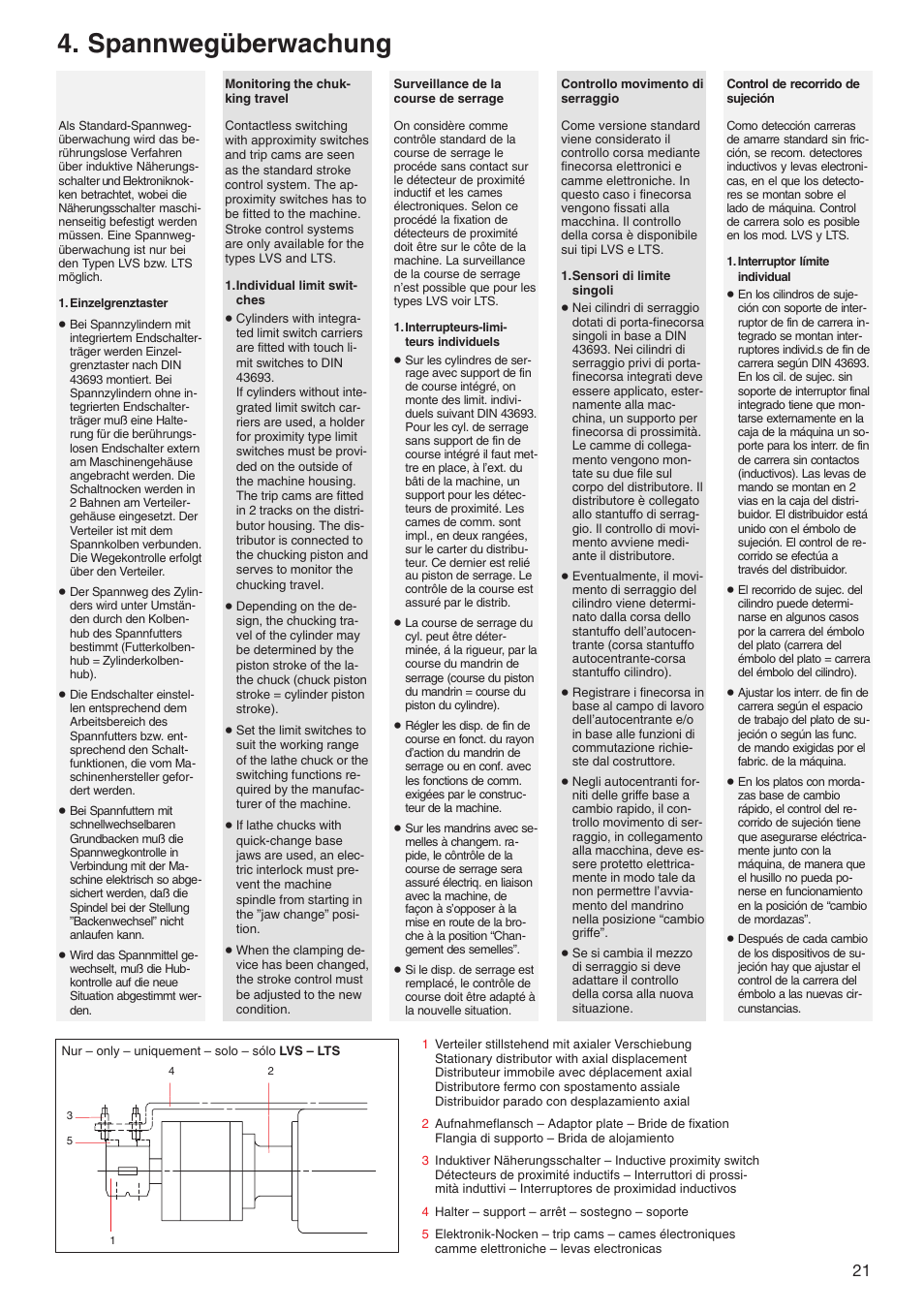 Spannwegüberwachung | ROHM LVS / LV / LT / LTS - Air-actuating cylinders User Manual | Page 21 / 28