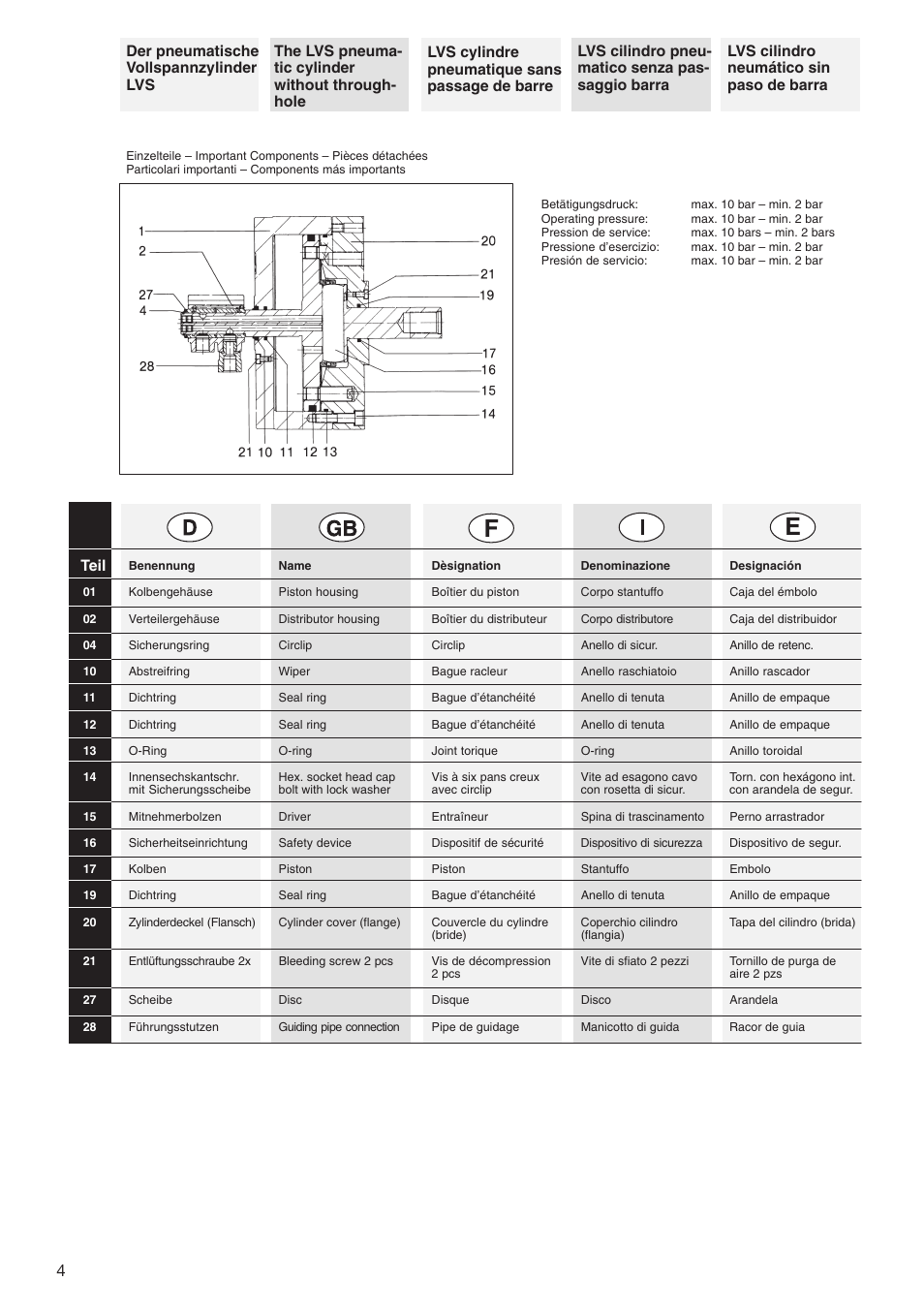 ROHM LVS / LV / LT / LTS - Air-actuating cylinders User Manual | Page 4 / 28