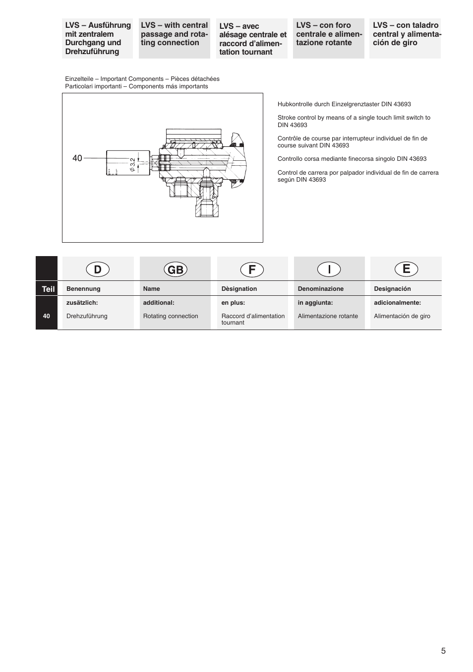 ROHM LVS / LV / LT / LTS - Air-actuating cylinders User Manual | Page 5 / 28