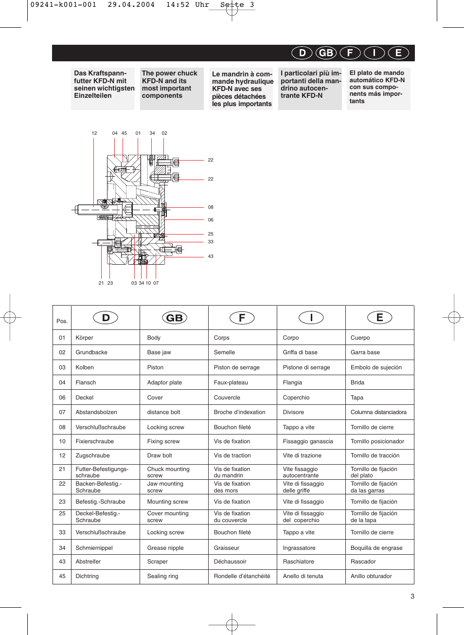 ROHM KFD-N - Draw-down power chucks User Manual | Page 3 / 30